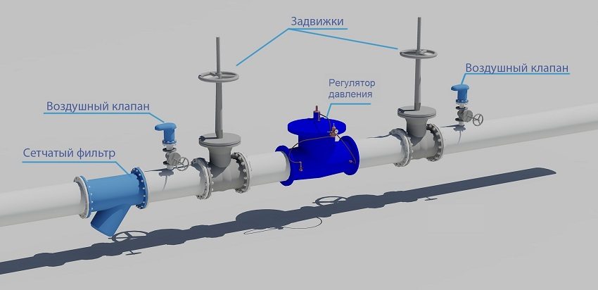Накопительный бак для водоснабжения