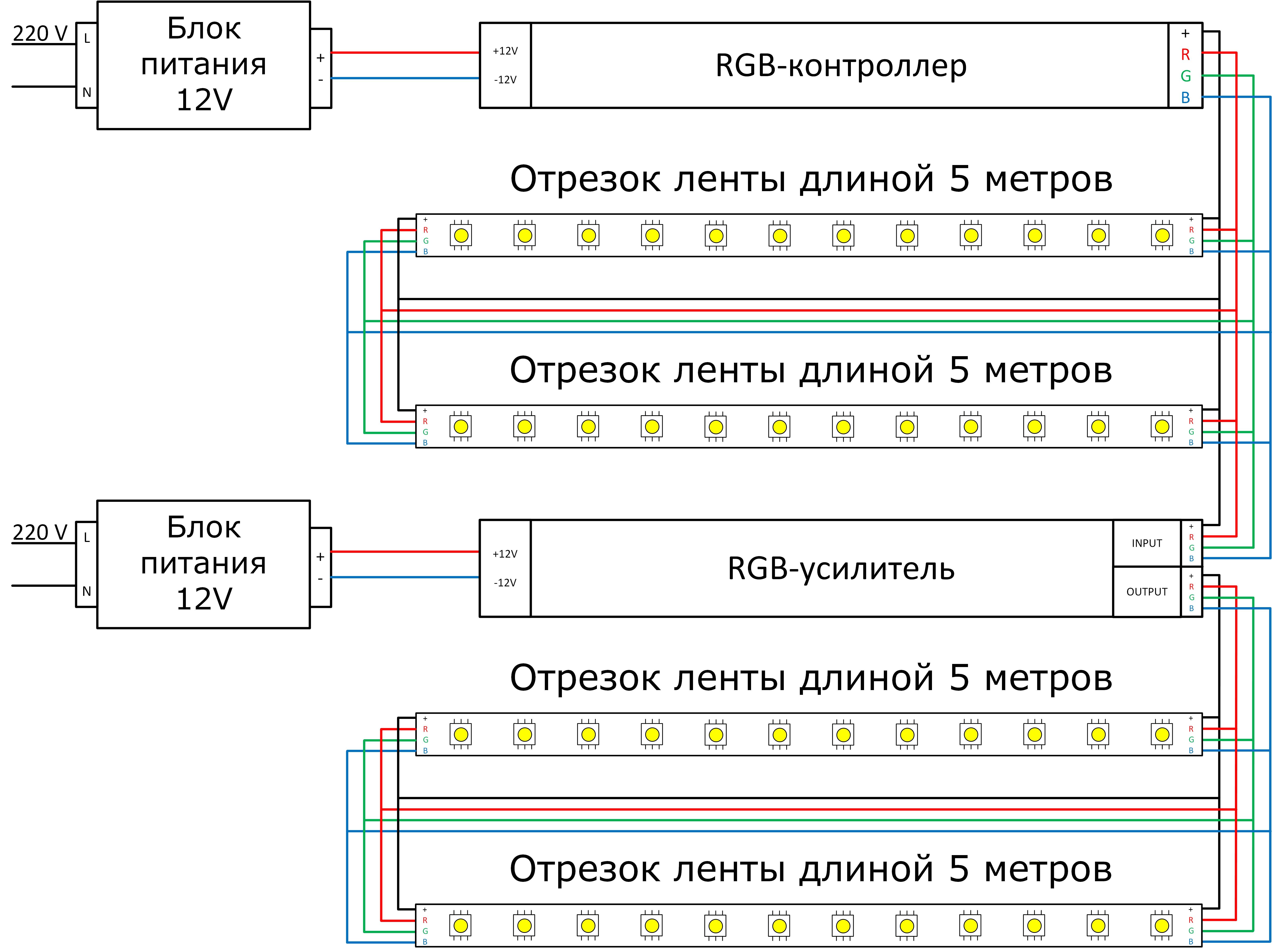 Подключение светодиодной ленты в автомобиле схема подключения