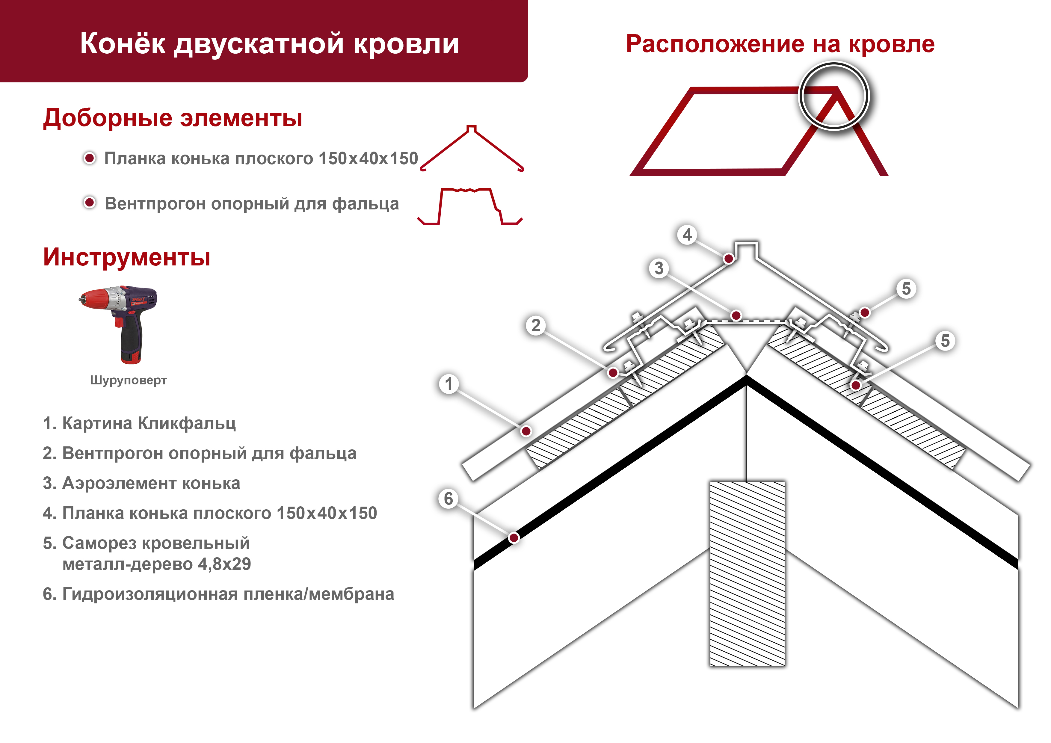 Фальцевая кровля: что это такое, преимущества и недостатки, фото