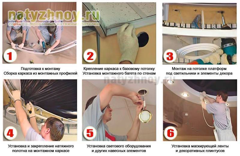 Как делают натяжные потолки - особенности крепления и монтажа, фотопримеры и видео