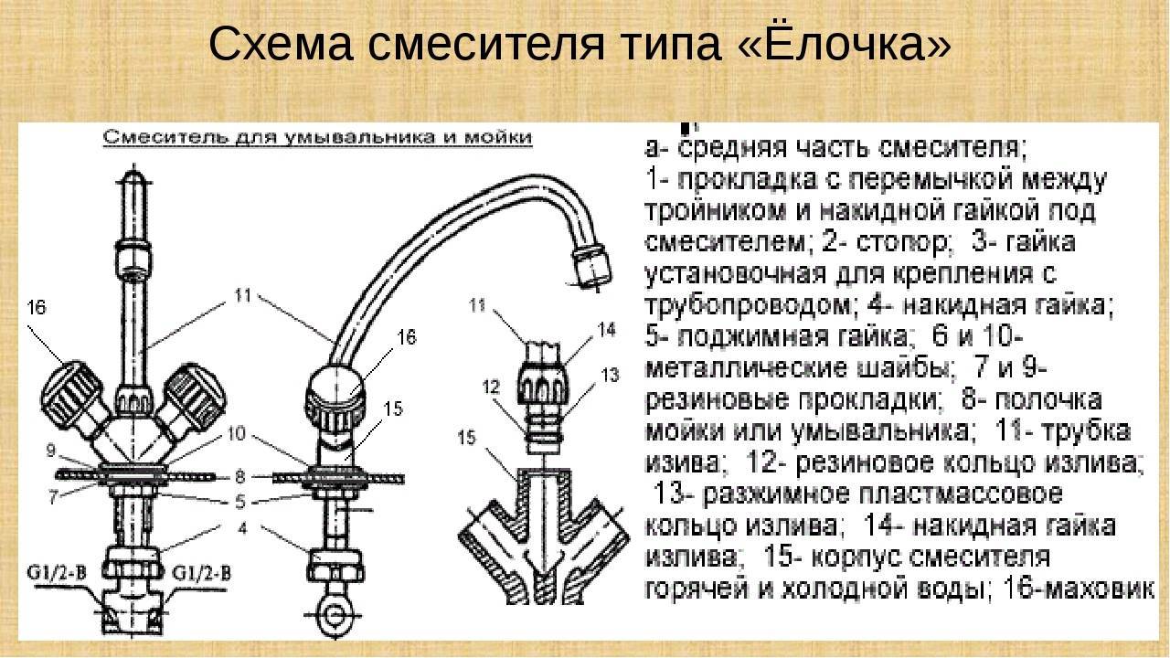 Как разобрать переключатель душа различного типа