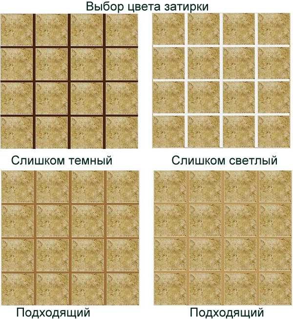 Какая затирка для плитки лучше?