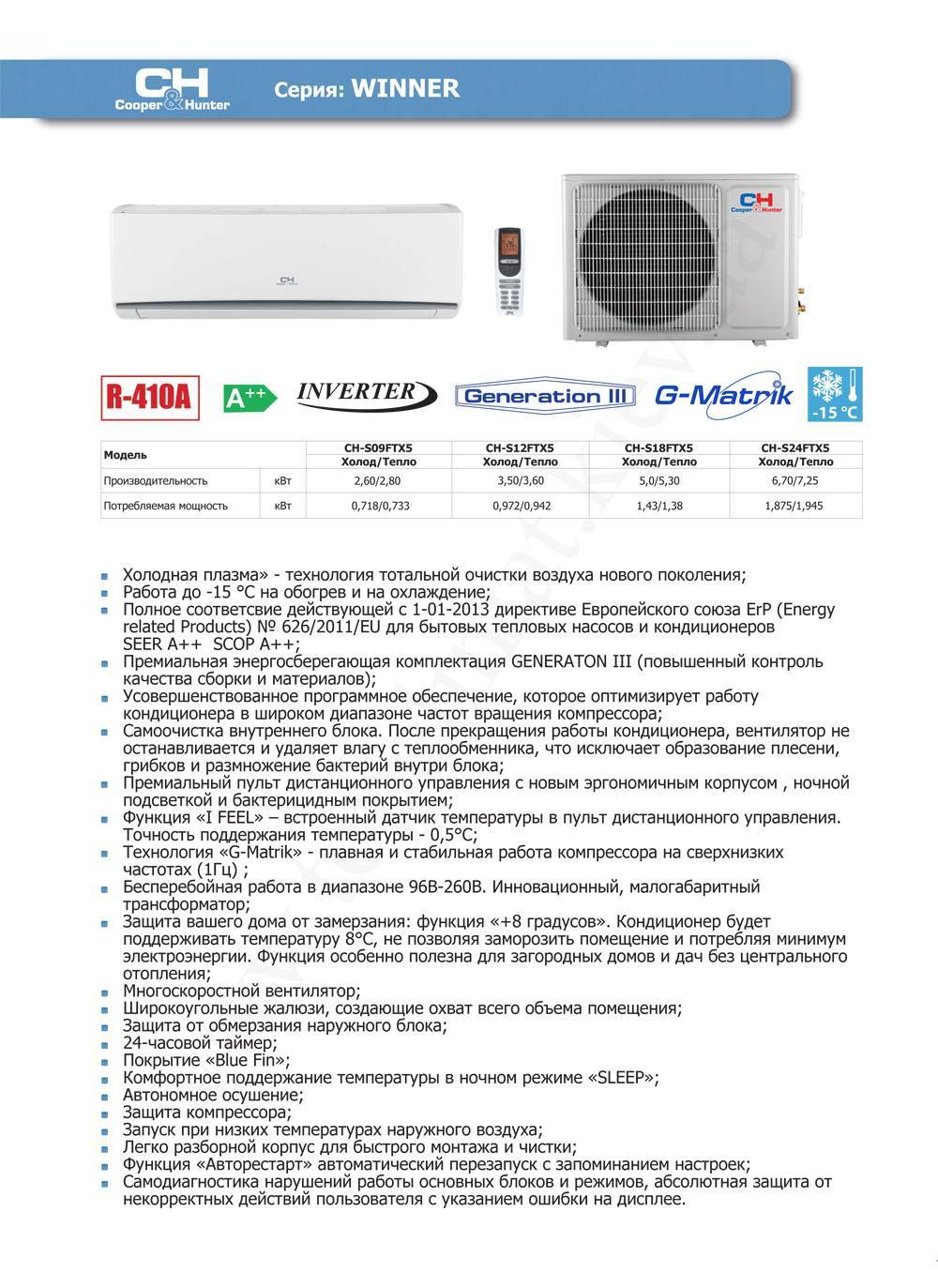 Кондиционер cooper & hunter ch-s12ftxf-ng inverter в крыму
