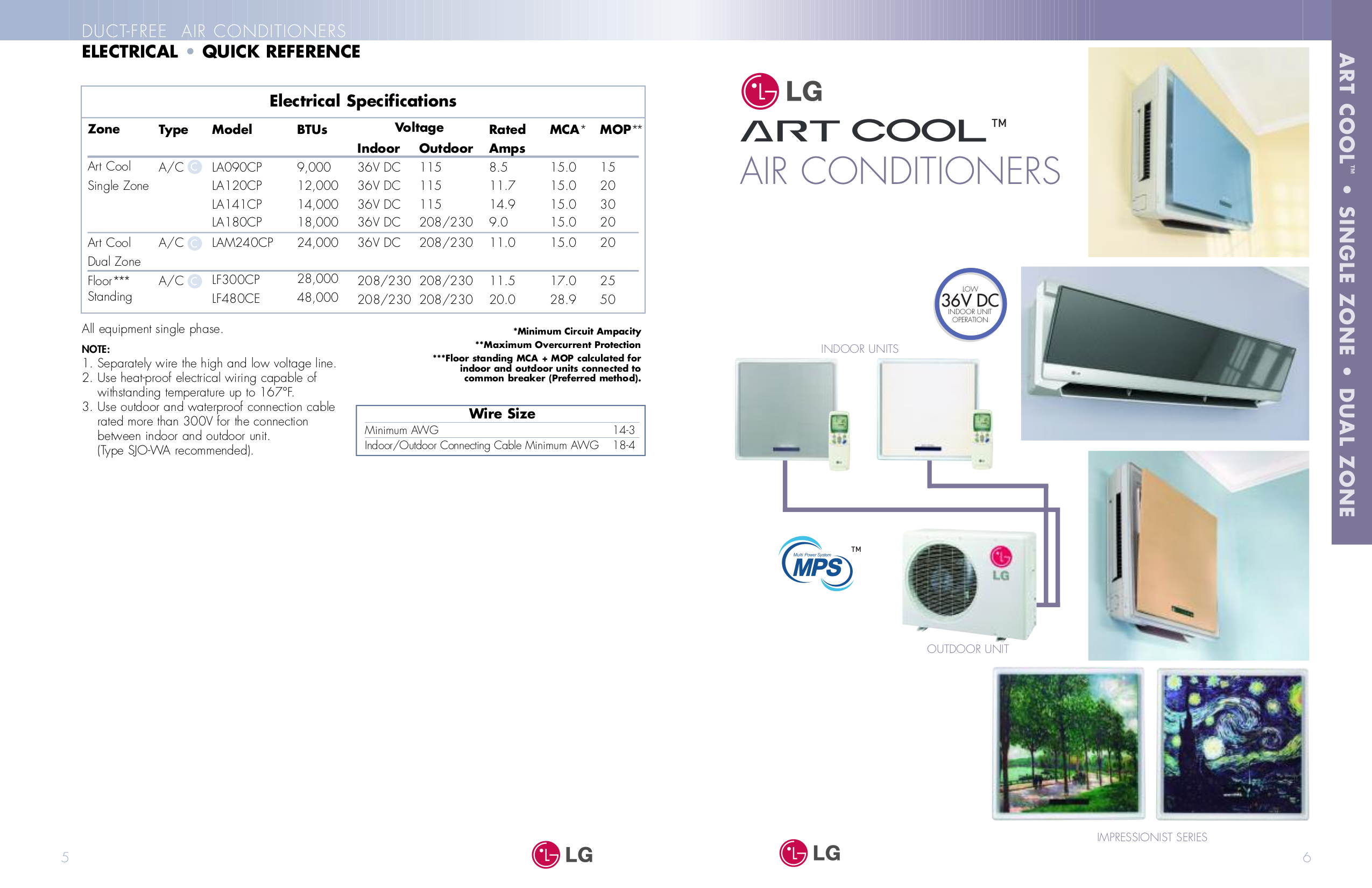 Коды ошибок кондиционеров lg: расшифровка кодов неисправностей и советы по их устранению