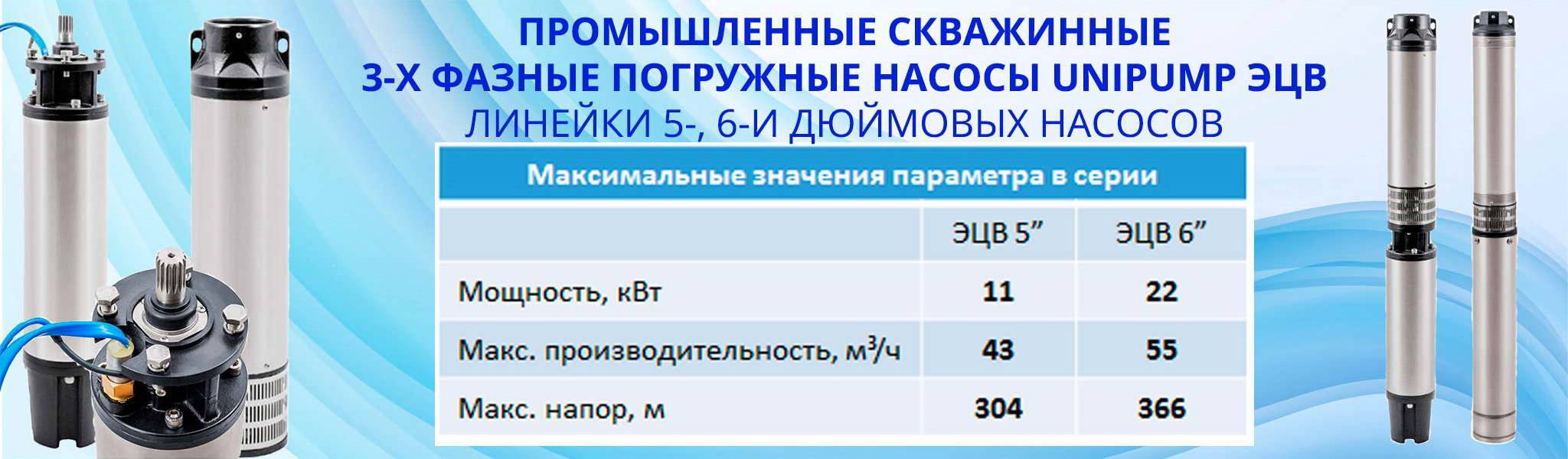 Рейтинг скважинных насосов | лучшие погружные насосы для скважины (топ по надежности)