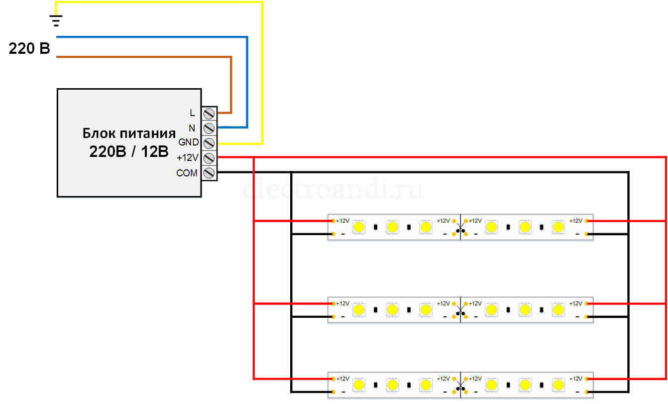 Подключение светодиодной ленты в автомобиле схема подключения