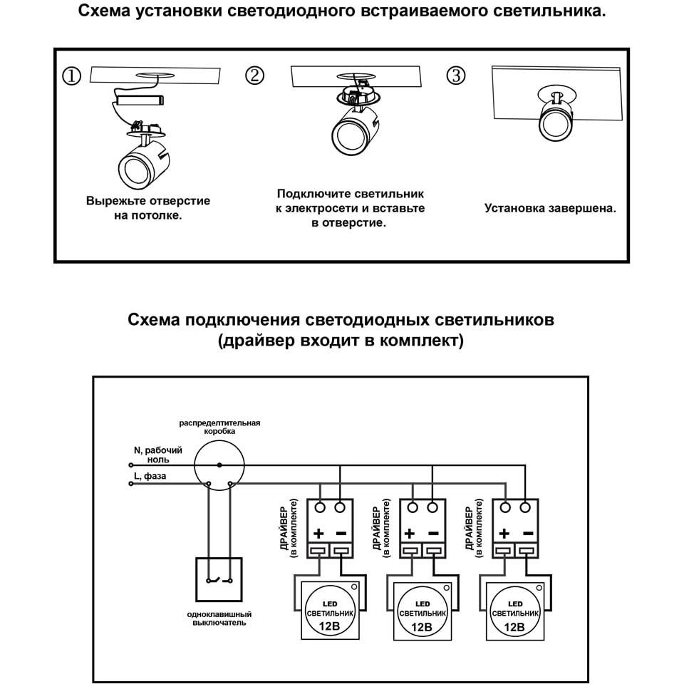 Установка точечных светильников в натяжной потолок