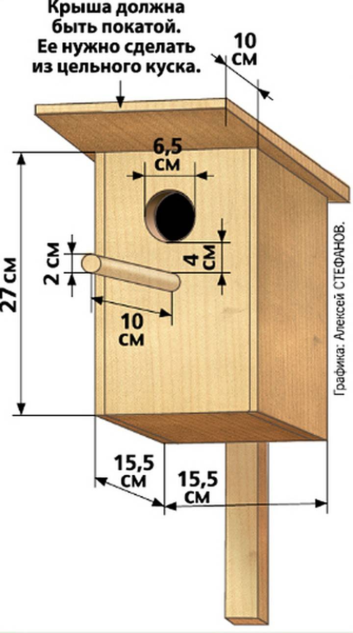 Стандартные размеры скворечника для скворцов чертеж
