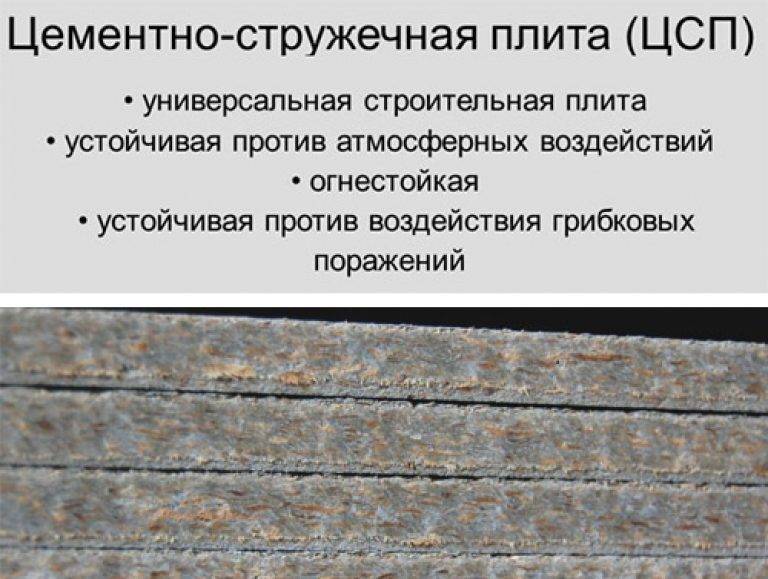 Штукатурка цсп плиты. отделка цсп: пошаговое руководство по преображению фасада. производственная технология и компонентный состав