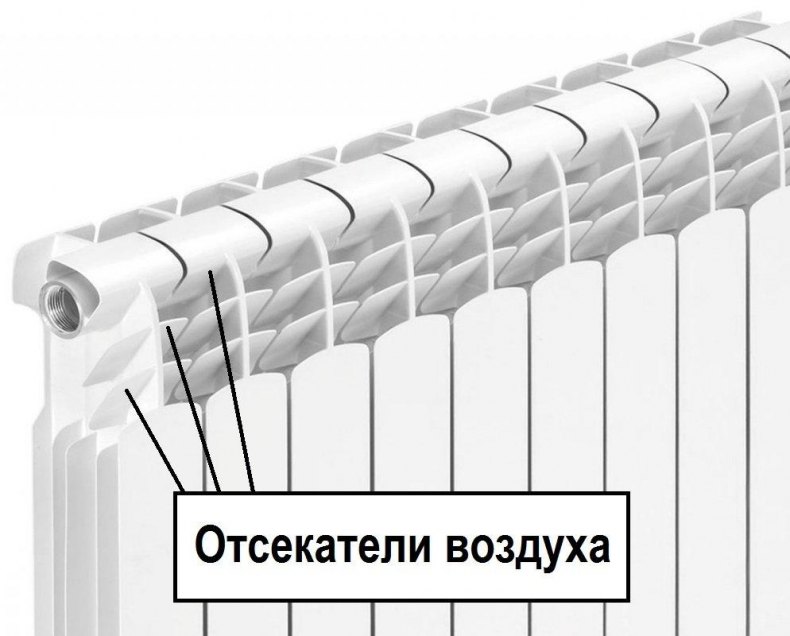 Какой радиатор лучше – алюминиевый или стальной панельный