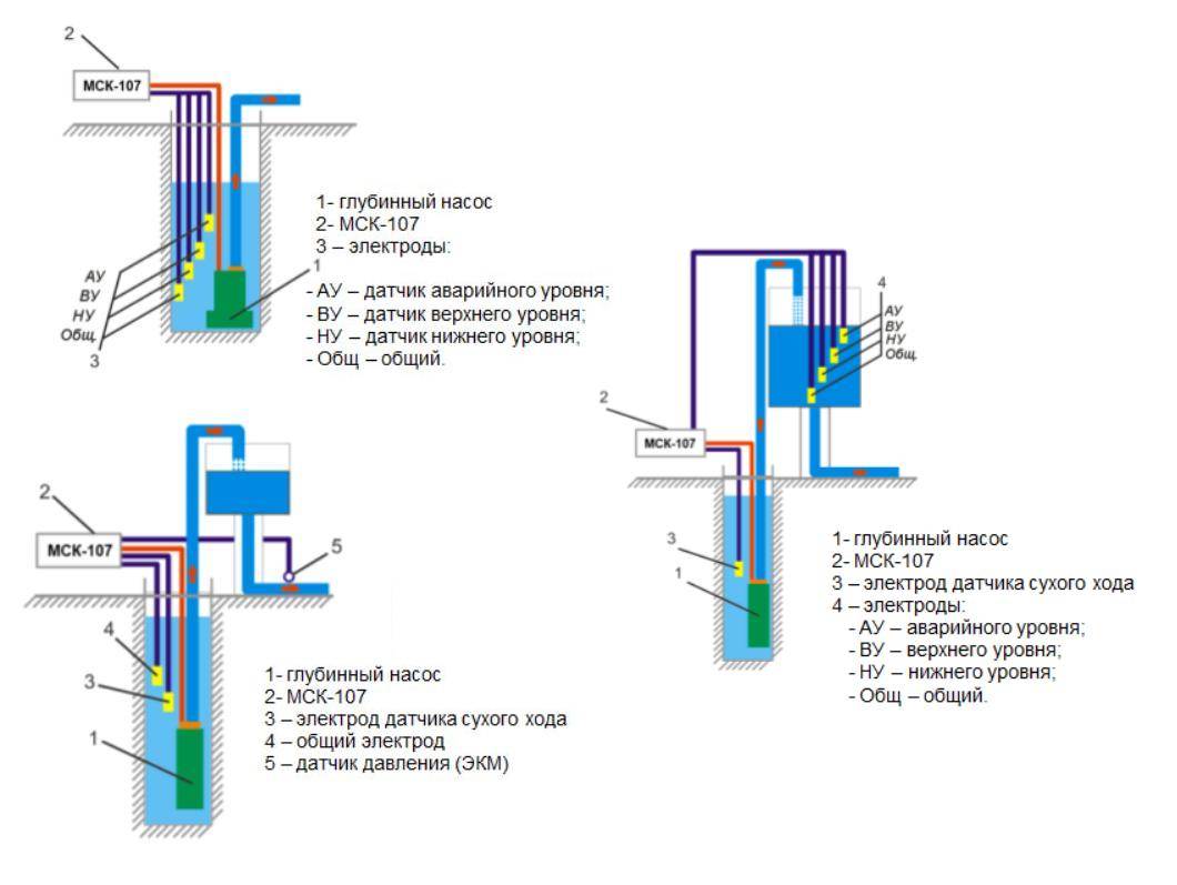 Датчик сухого хода для скважинного насоса схема