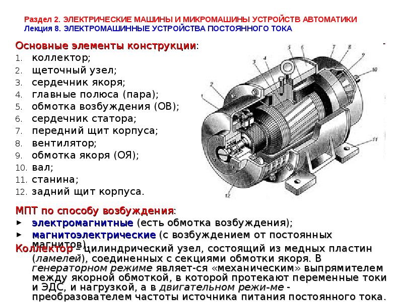 Электрогенератор постоянного тока