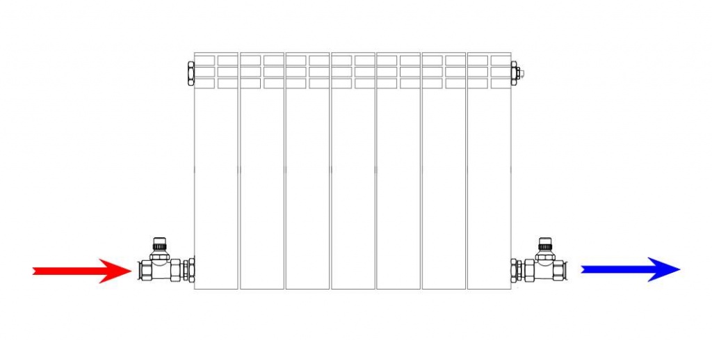 Подключение батарей отопления с нижним подводом. Подключение батарей отопления с боковым подводом. Боковое подключение радиаторов отопления.
