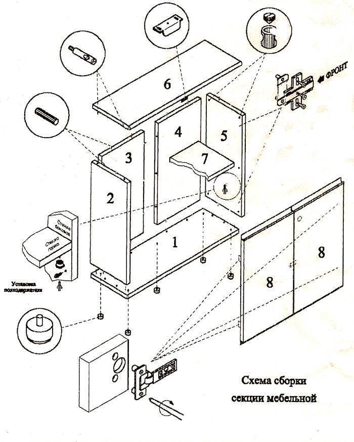 Как собрать кухонный гарнитур без схемы
