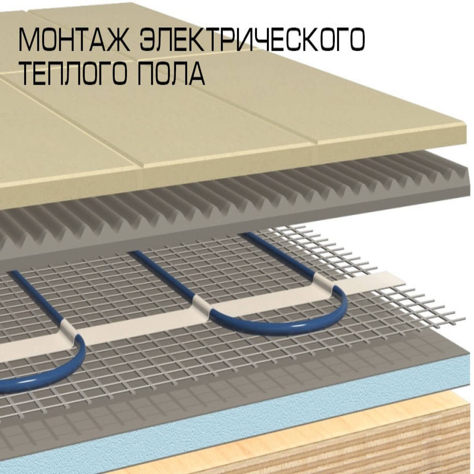 Укладка электрического теплого пола. Тёплый пол электрический под наливной пол. Монтаж тёплого пола электрического под плитку. Укладка тёплого пола под плитку электрический.