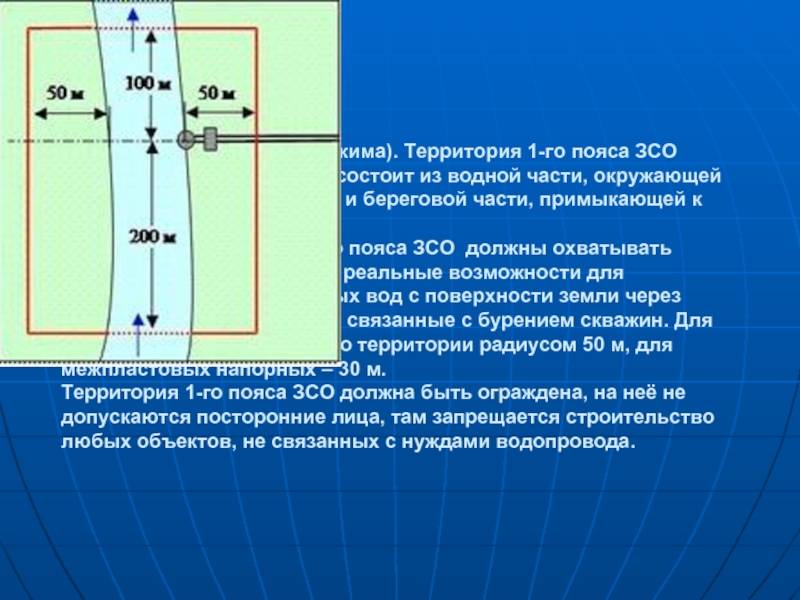 Что такое санитарно-защитная зона артезианской скважины