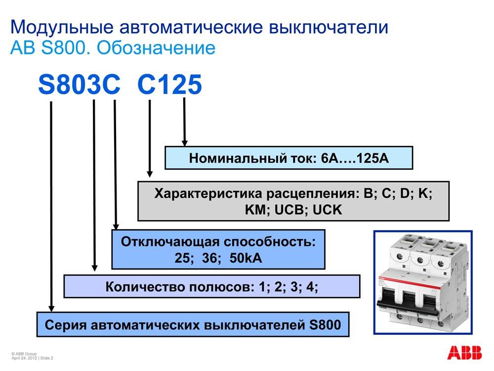 Расшифровка автоматов электрических. маркировка автоматических выключателей и условия эксплуатации