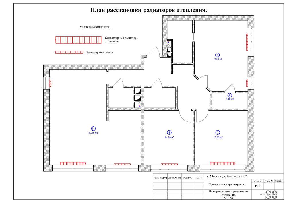 Как отапливаются наши квартиры в многоэтажных домах кратко