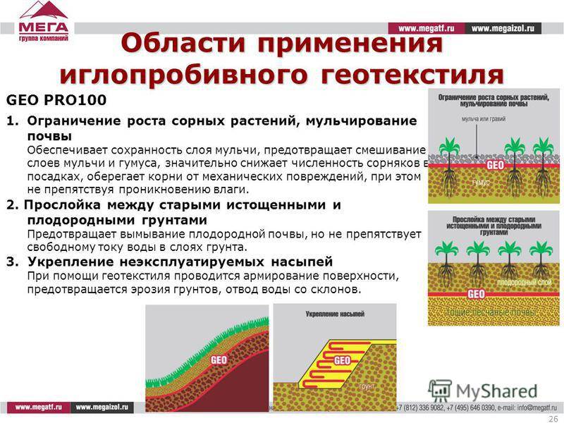 Геотекстиль, что такое. что такое геотекстиль: состав, разновидности, сферы применения | дома на века