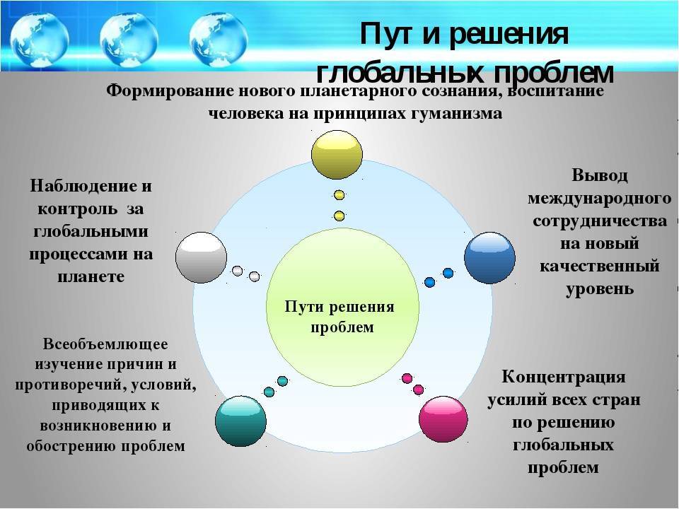 Холодные батареи: как вернуть равномерный нагрев