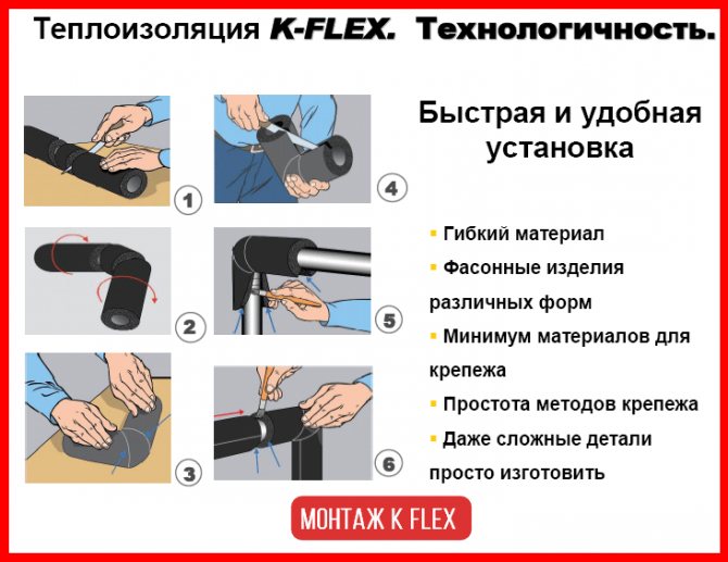 Разновидности и способы установки тепловой изоляции k flex