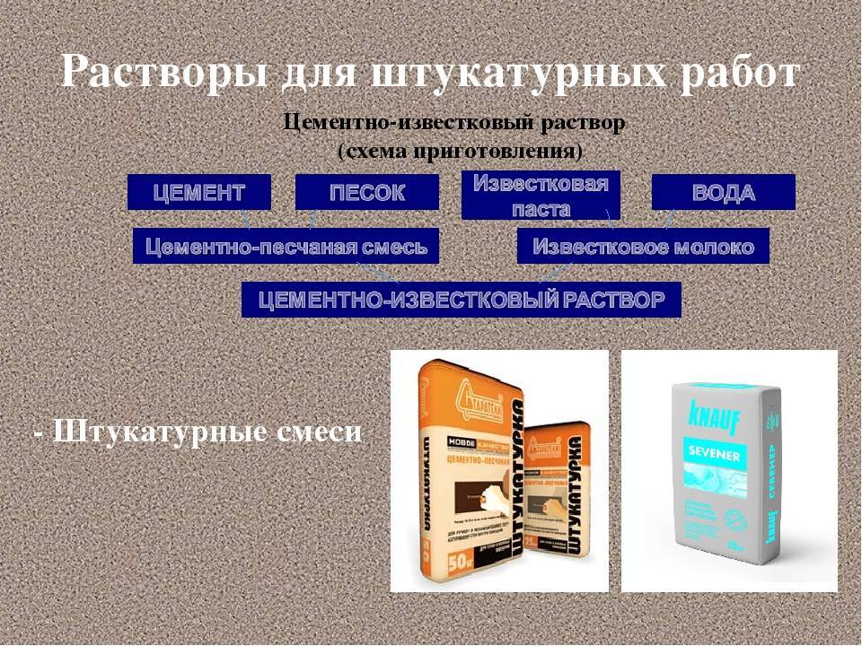 Раствор для каминов и печей - школа печников - камины и печи