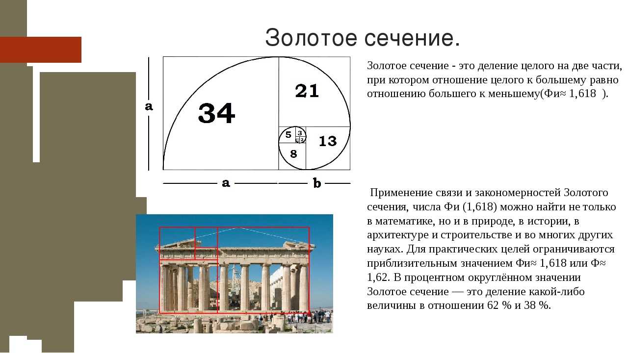 Золотое сечение в дизайне: правило и 50 примеров на фото