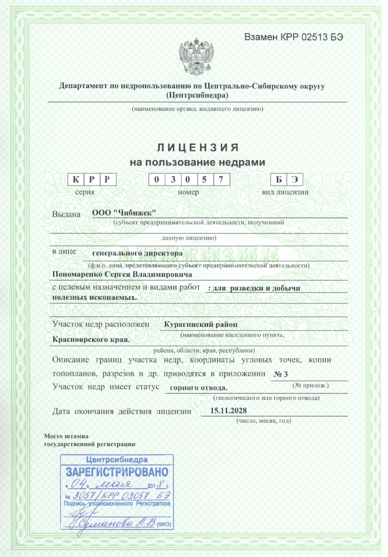 Нужна ли лицензия на скважину юридическим и физическим лицам
