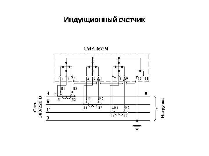 Схемы подключения счетчиков электроэнергии.