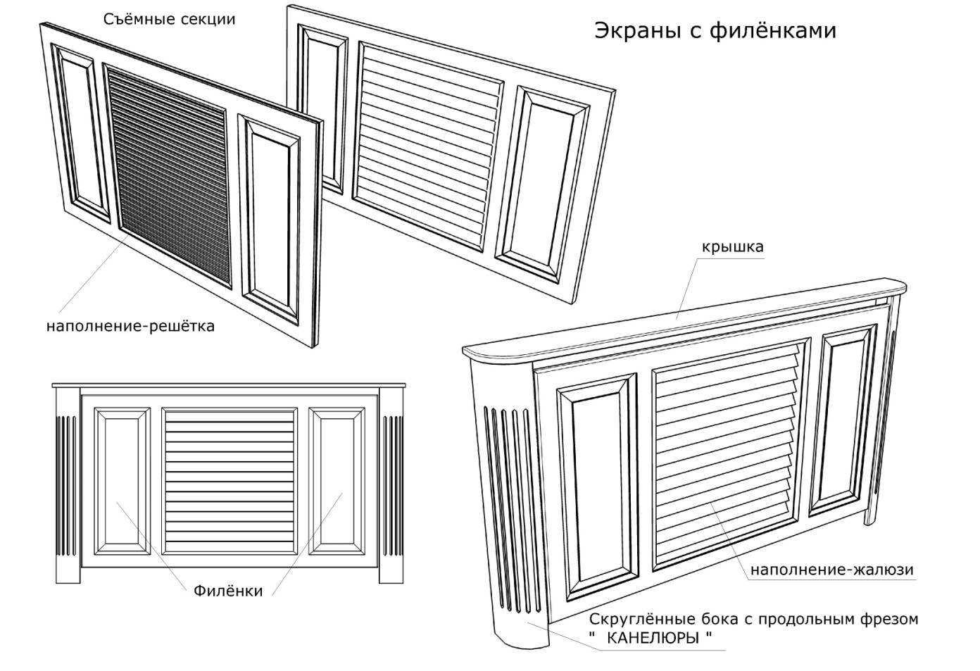 Экран для радиатора отопления: виды, характеристики, правила выбора
