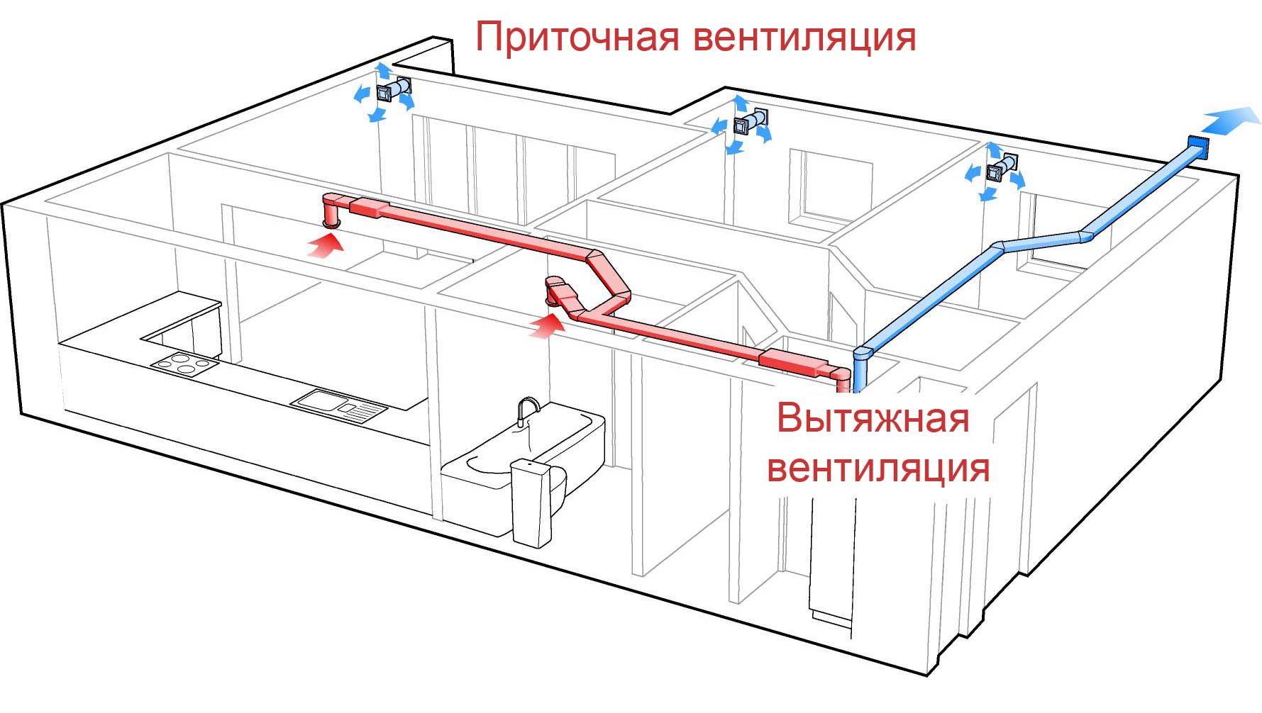 Гост р 56638-2015чистые помещения. вентиляция и кондиционирование воздуха. общие требования
