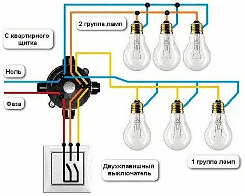 Какие способы подключений лампочек
