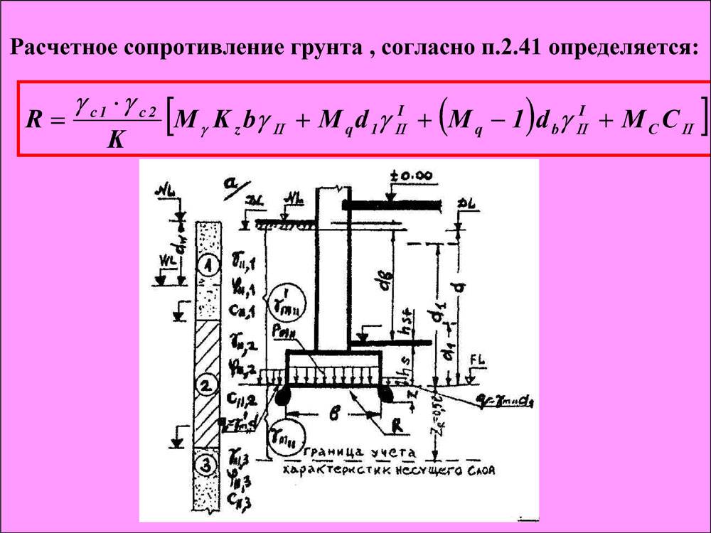 Основания и фундаменты в районах распространения вечномерзлых грунтов. часть ii — техлиб спб увт