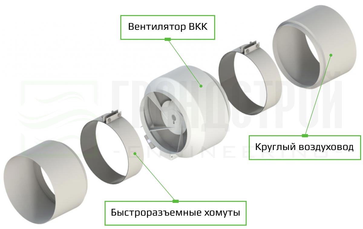 Канальный вентилятор для вытяжки