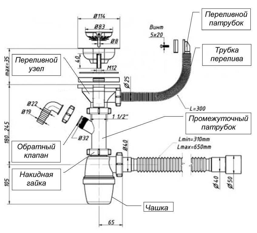 Схема сборки сифона сантехнического ани пласт