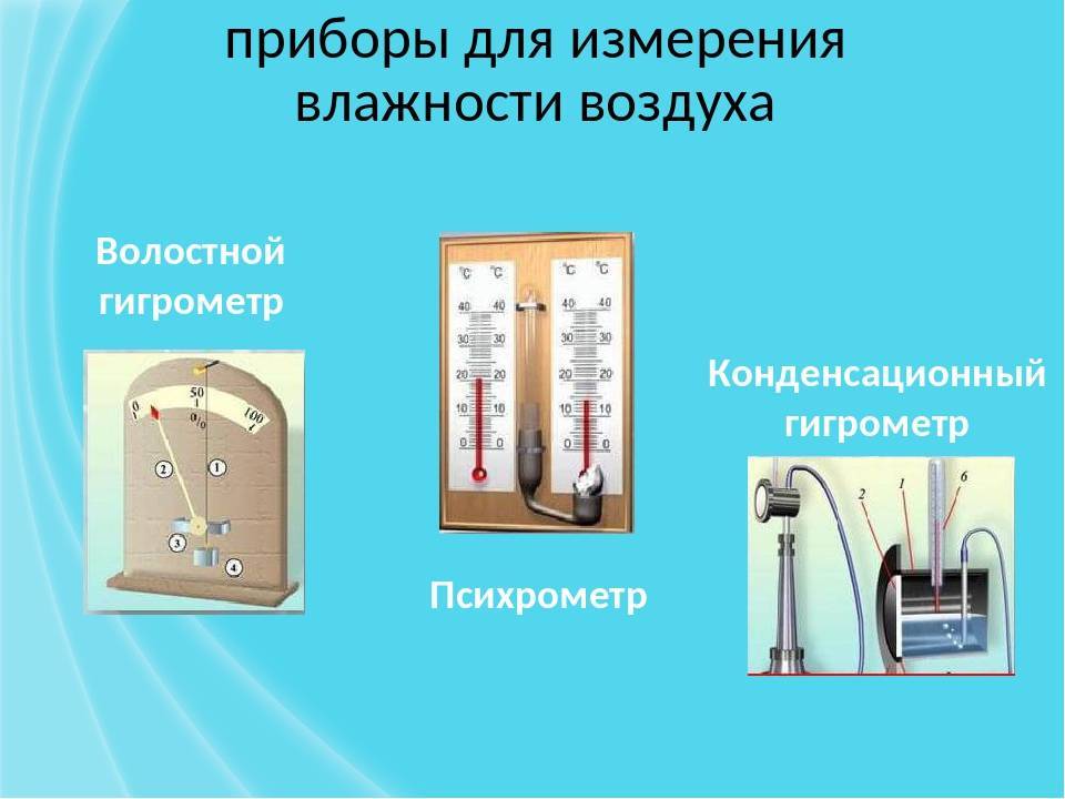 Как выбрать прибор для измерения влажности в квартире: на что обратить внимание при выборе прибора, рейтинг и обзор популярных гигрометров, их плюсы и минусы