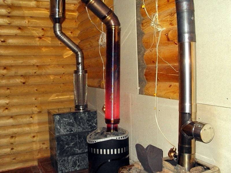 Какую трубу выбрать для дымохода бани: из какого материала, что лучше