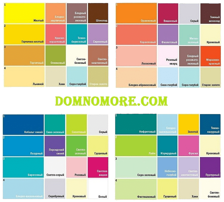 Самые универсальные цвета. Сочетание цветов в интерьере таблица. Совмещение цветов в интерьере таблица. Сочетание цветов в интерьере т. Сочетаемость цветов в интерьере таблица.
