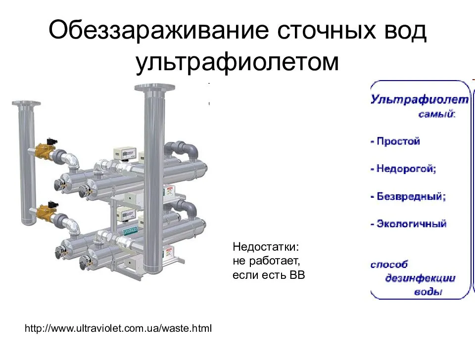 Ультрафильтрация сточных вод промышленных предприятий