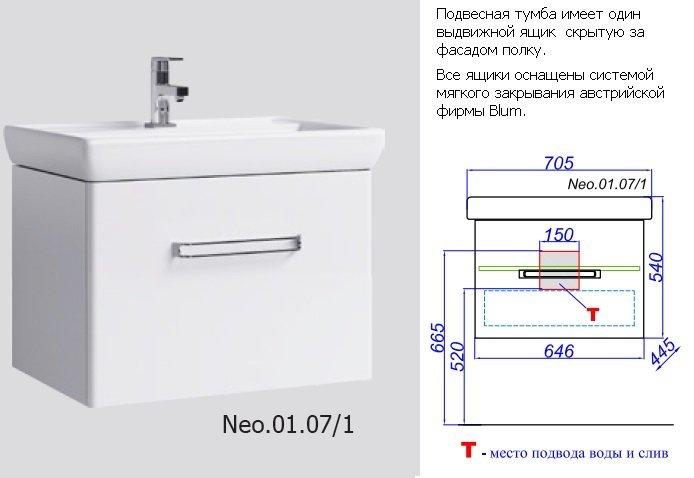 Рейтинг лучших подвесных тумб для ванной от российских и зарубежных производителей на 2023 год: