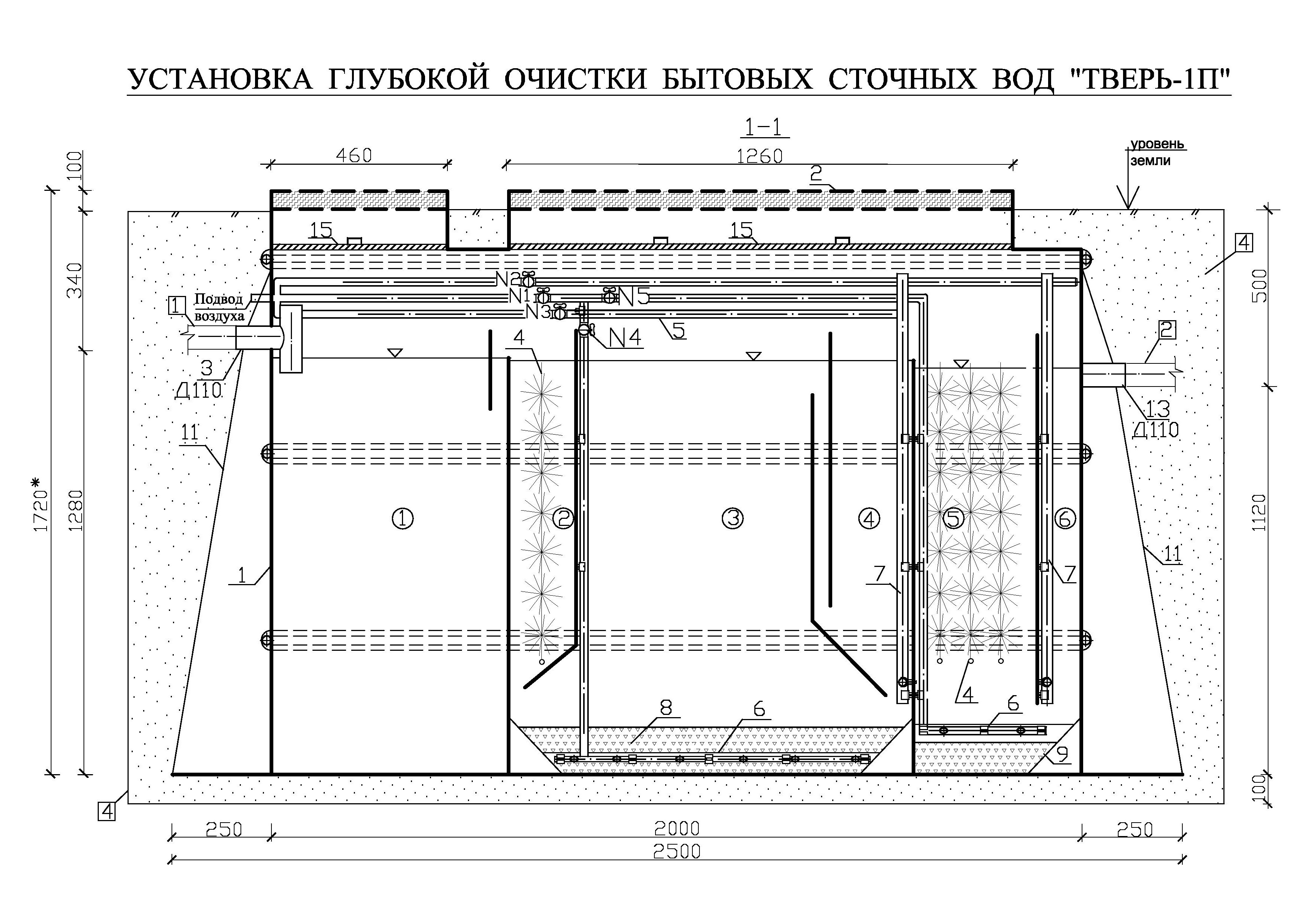 Септик тверь: принцип работы, установка, эксплуатация