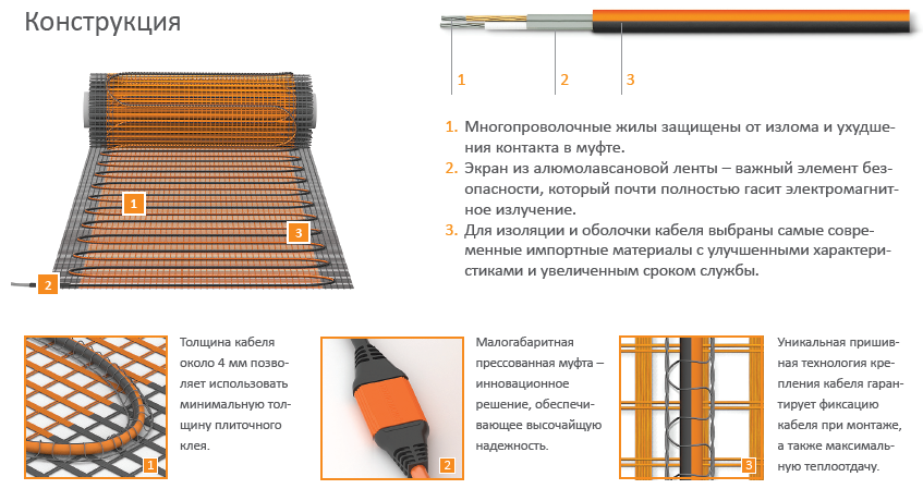 Теплый пол «теплолюкс»: инструкция по эксплуатации, модели с регулятором электрического мобильного пола, настил под ковер, отзывы