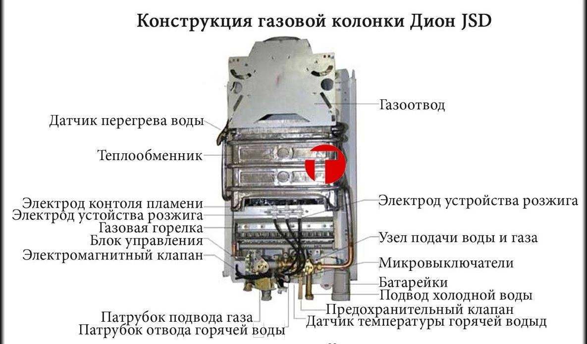 Почему не запускается газовый котел