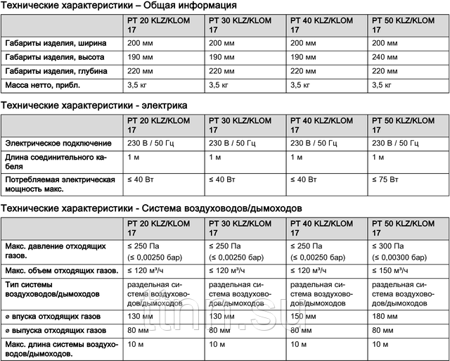 Газовые котлы протерм медведь 30 клом