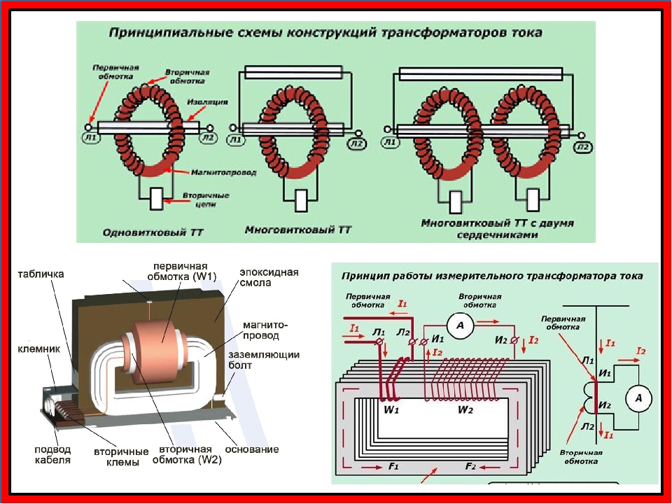 Что такое трансформатор тока и его назначение