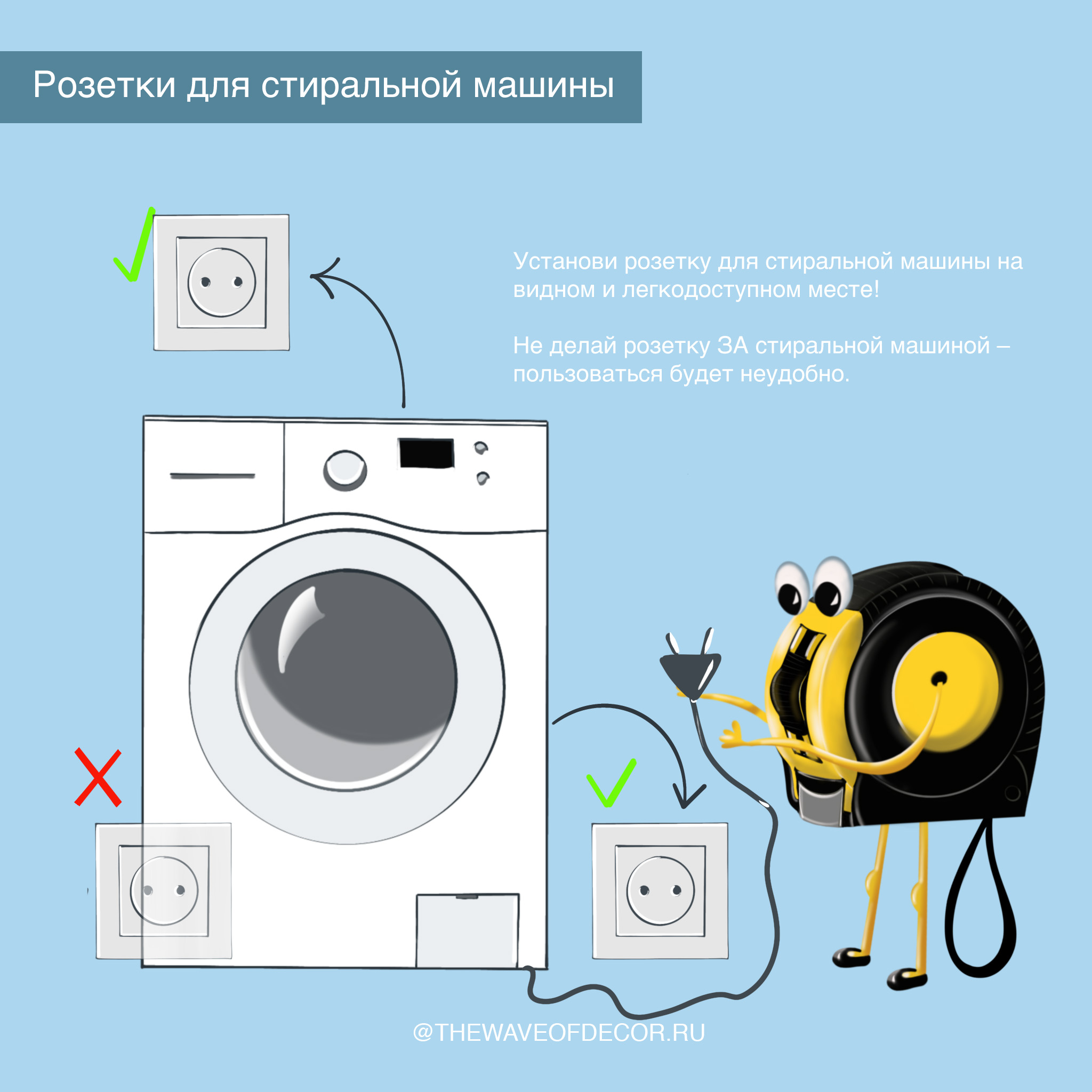 Где расположить розетку для стиральной машины
