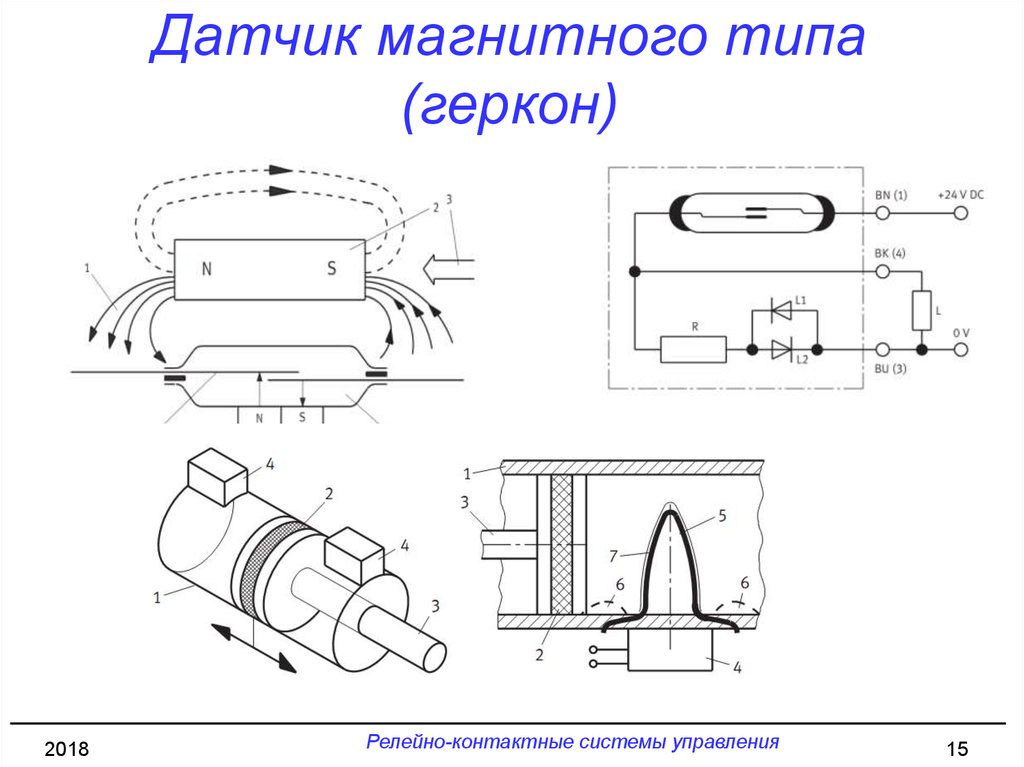 Контактные датчики схема. Схема подключения герконовых датчиков. Датчик магнитного поля принцип работы. Принцип работы магнитного датчика. Датчик магнитного поля схема подключения.