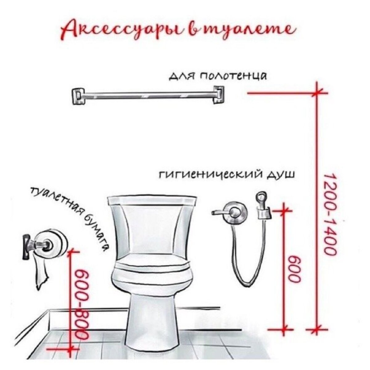 Как выбрать унитаз без брызг правильно, чтобы потом не жалеть - топ-10 лучших унитазов