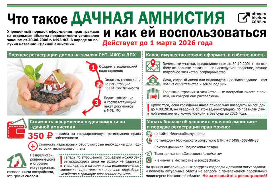 Дачная амнистия на земельный участок — как оформить, зарегистрировать в собственность: документы на участок земли, регистрация, приватизация, оформление, до какого срок