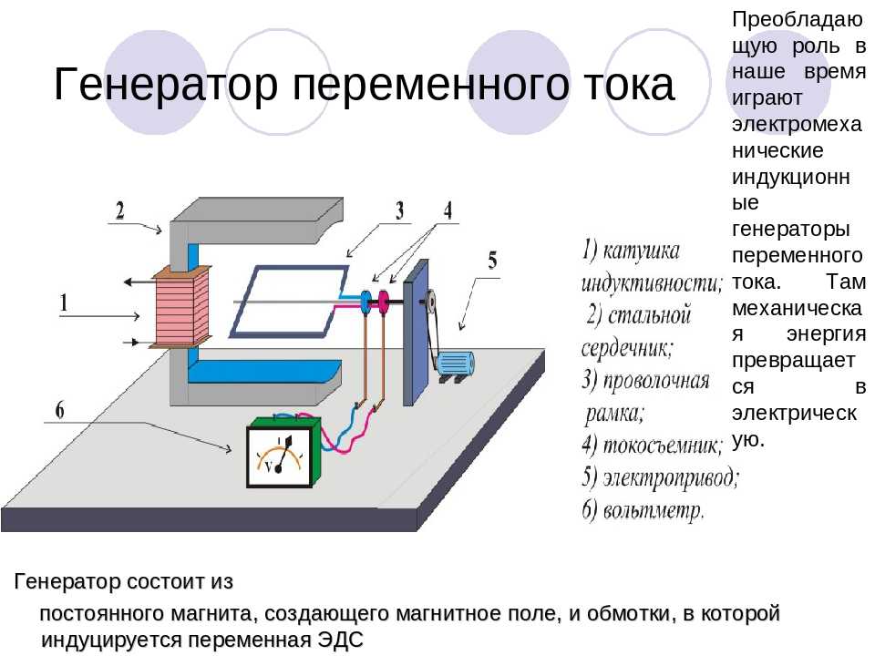 Генератор из асинхронного двигателя своими руками: 3 схемы